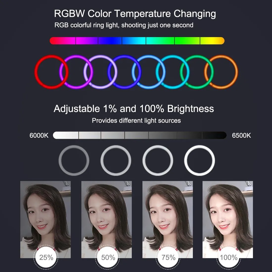 10.2 Rgbw Led Ring Light Kit with Tripod and Remote Control