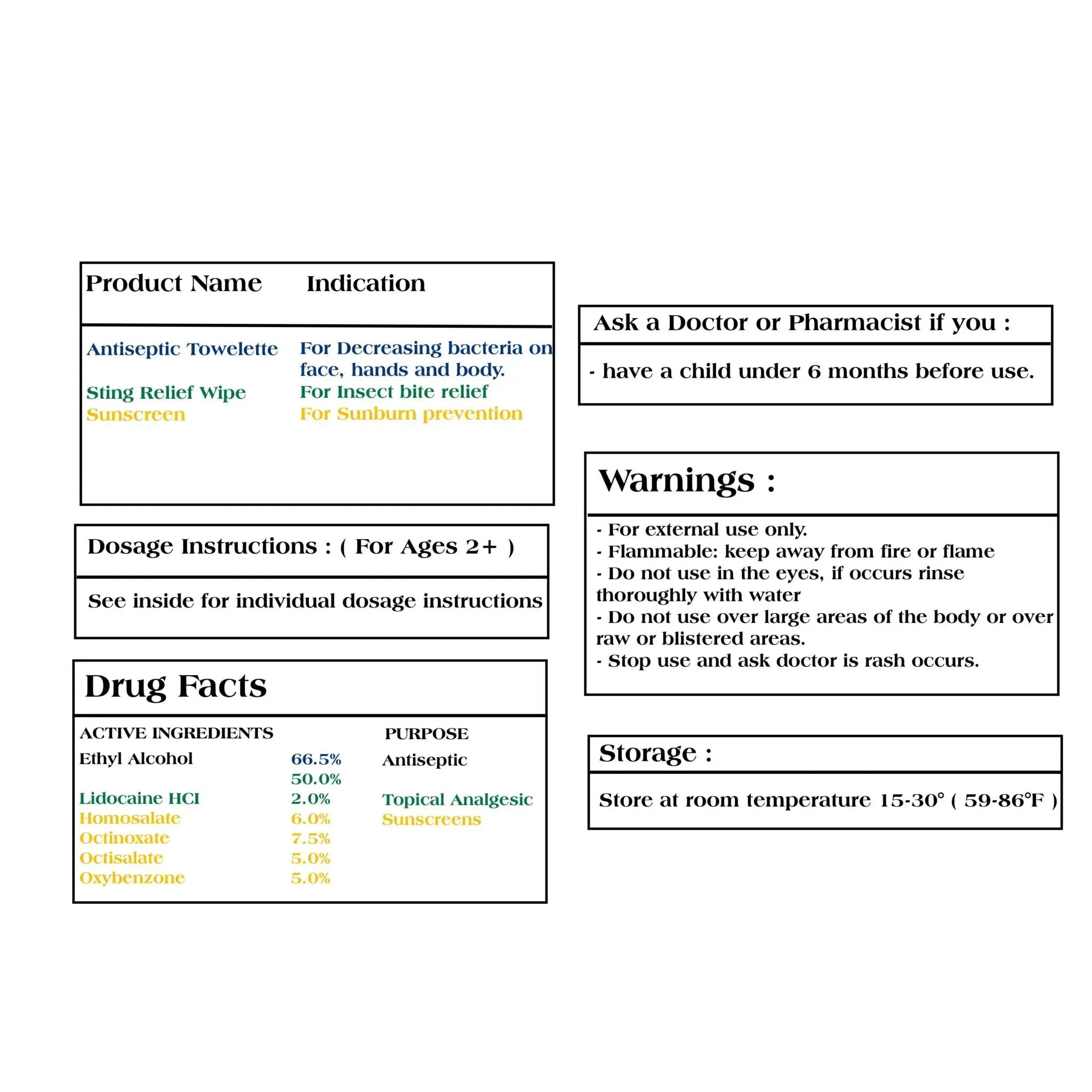 Cruise Essentials On-The-Go Refills for First Aid Kits  | Choose your preference from the drop down menu