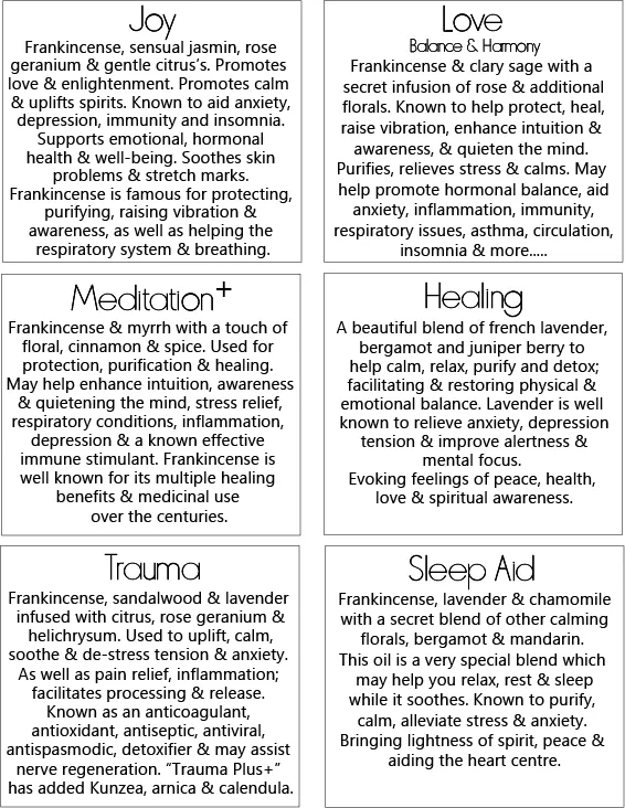 Essential Oil Sample Kit