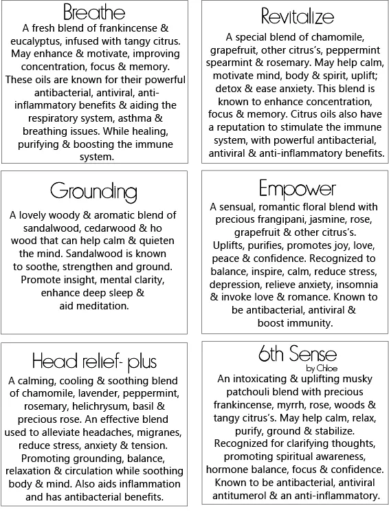 Essential Oil Sample Kit