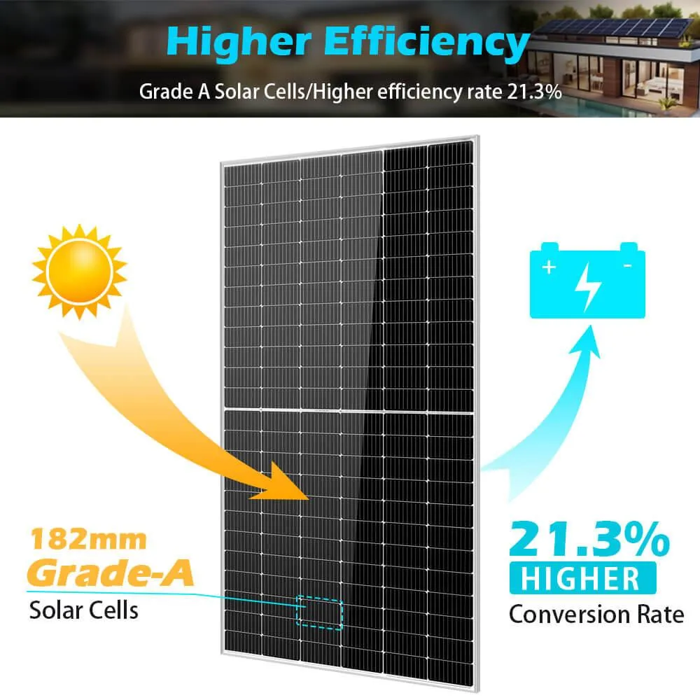 Sungold Power 550 Watt Monocrystalline PERC Solar Panel